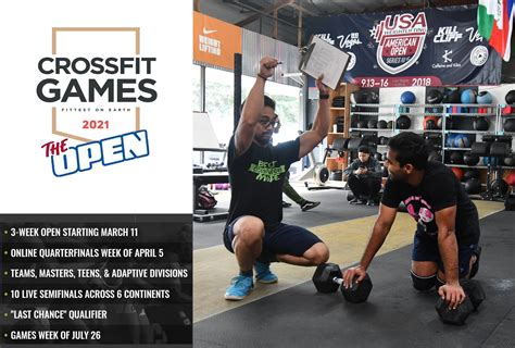 open crossfit|crossfit workout open 2021.